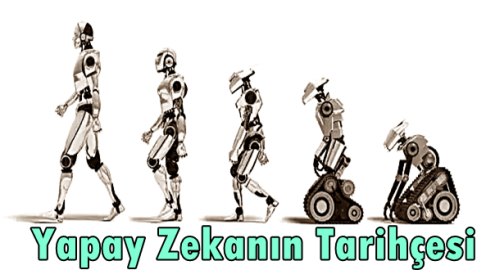 Yapay Zekânın Tarihsel Gelişimi