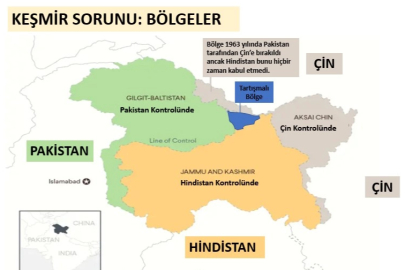 Keşmir Sorunu Nedir?