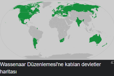 Wassenaar Düzenlemesi